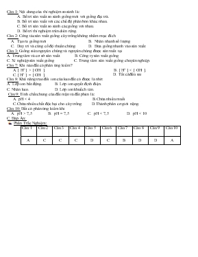 Câu hỏi ôn tập môn Công nghệ 10